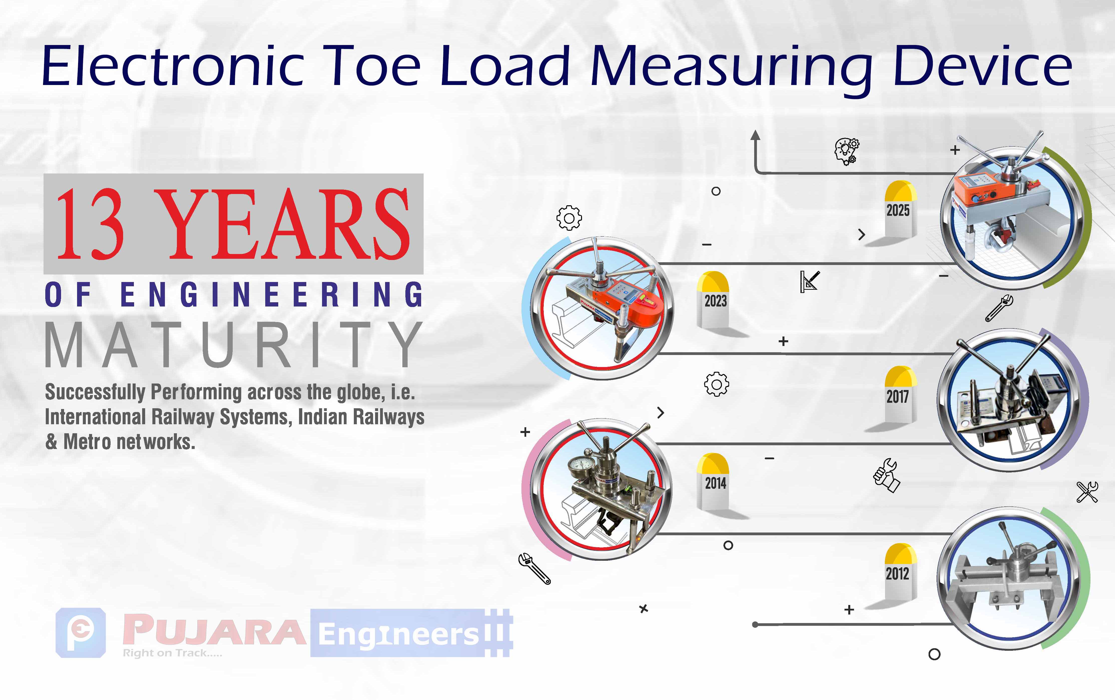 Pujara Make TOE LOAD Measuring Device